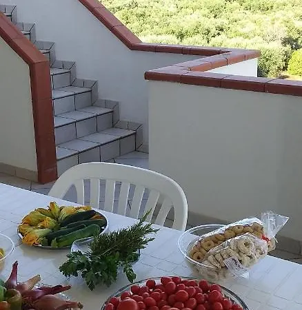 Mediterranea Tra Gli Ulivi 别墅 *